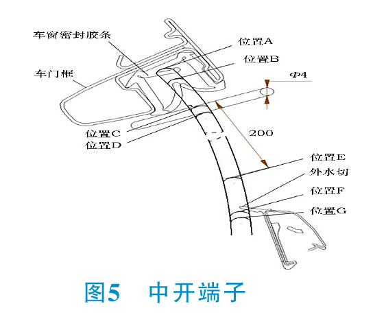圖5 中開(kāi)端子